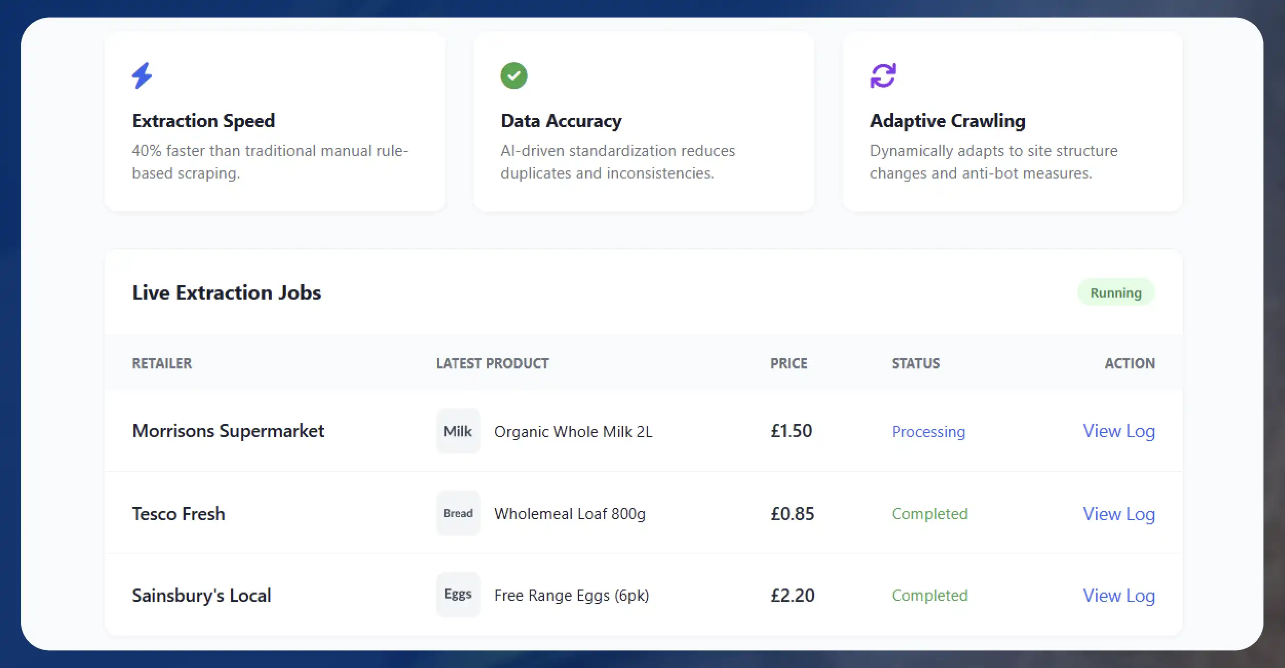 Role of AI in Morrisons Grocery Data Extraction